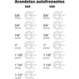 ARANDELAS AUTOFRENANTES